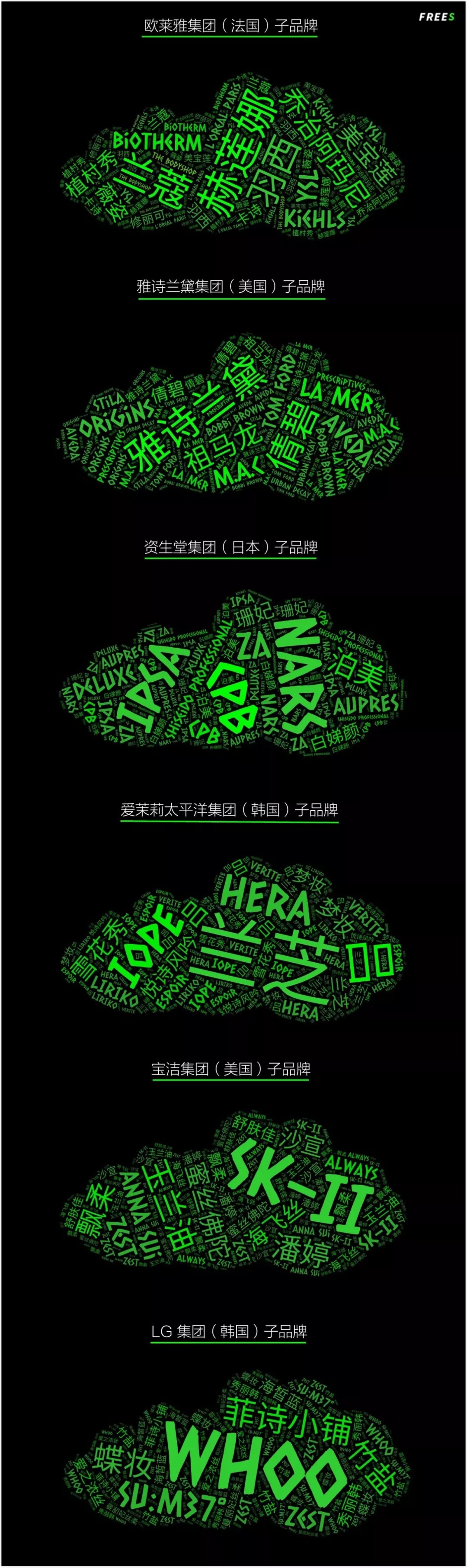 化妝品一路向貴，但你的臉真的價值百萬嗎？